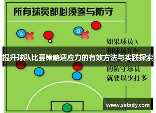 提升球队比赛策略适应力的有效方法与实践探索