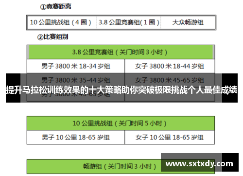 提升马拉松训练效果的十大策略助你突破极限挑战个人最佳成绩