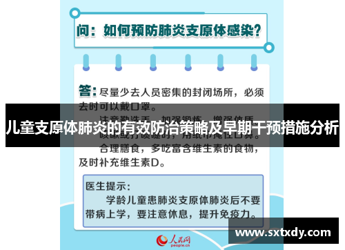 儿童支原体肺炎的有效防治策略及早期干预措施分析