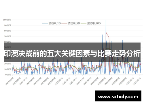 印澳决战前的五大关键因素与比赛走势分析