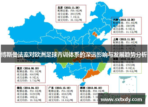 博斯曼法案对欧洲足球青训体系的深远影响与发展趋势分析
