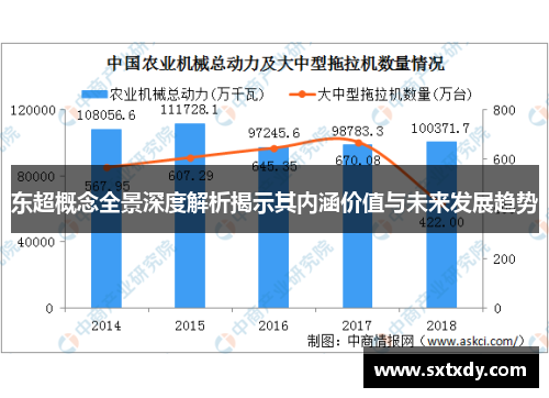 东超概念全景深度解析揭示其内涵价值与未来发展趋势