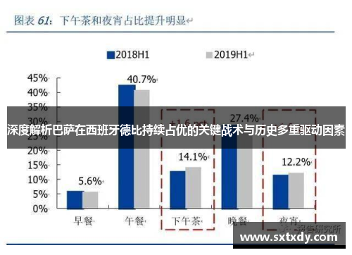 深度解析巴萨在西班牙德比持续占优的关键战术与历史多重驱动因素 深度解析巴萨在西班牙德比持续占优的关键战术与历史多重驱动因素